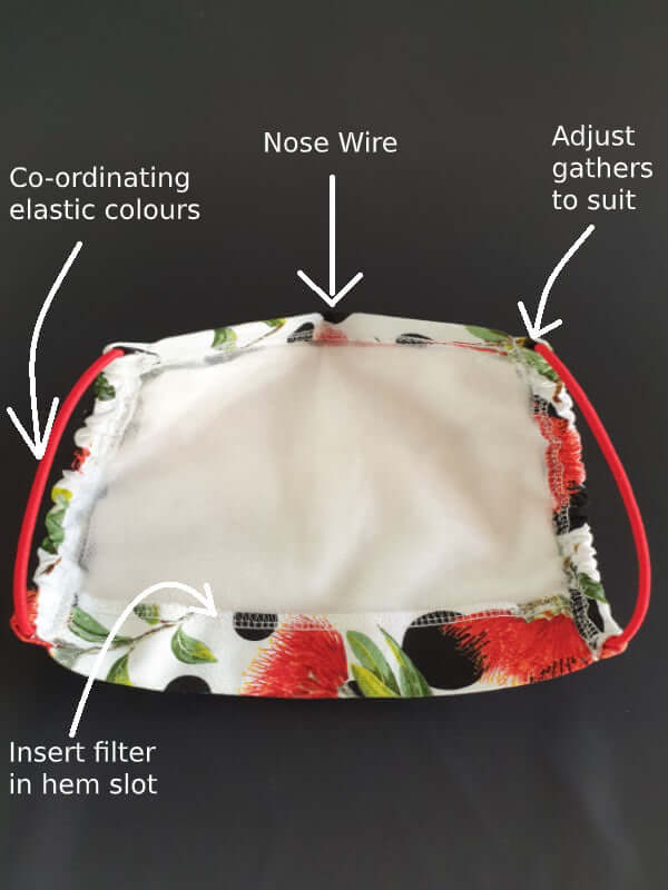 Face Mask Kiwiana Kids Ear Loop Style